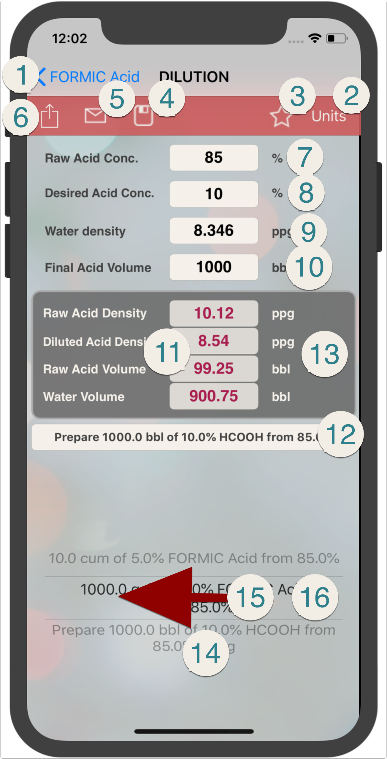 HCOOH Dilution